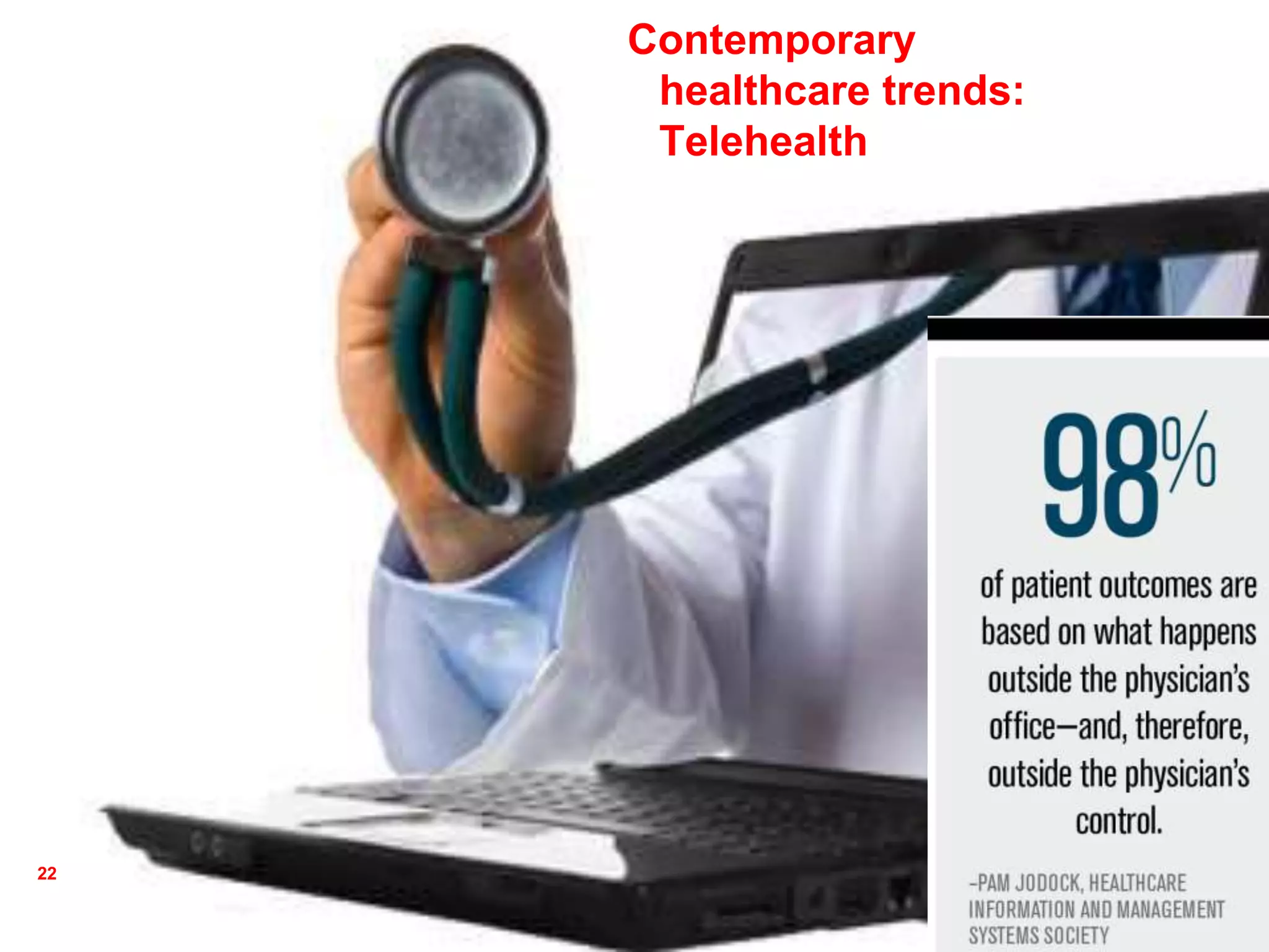 22
Contemporary
healthcare trends:
Telehealth
 
