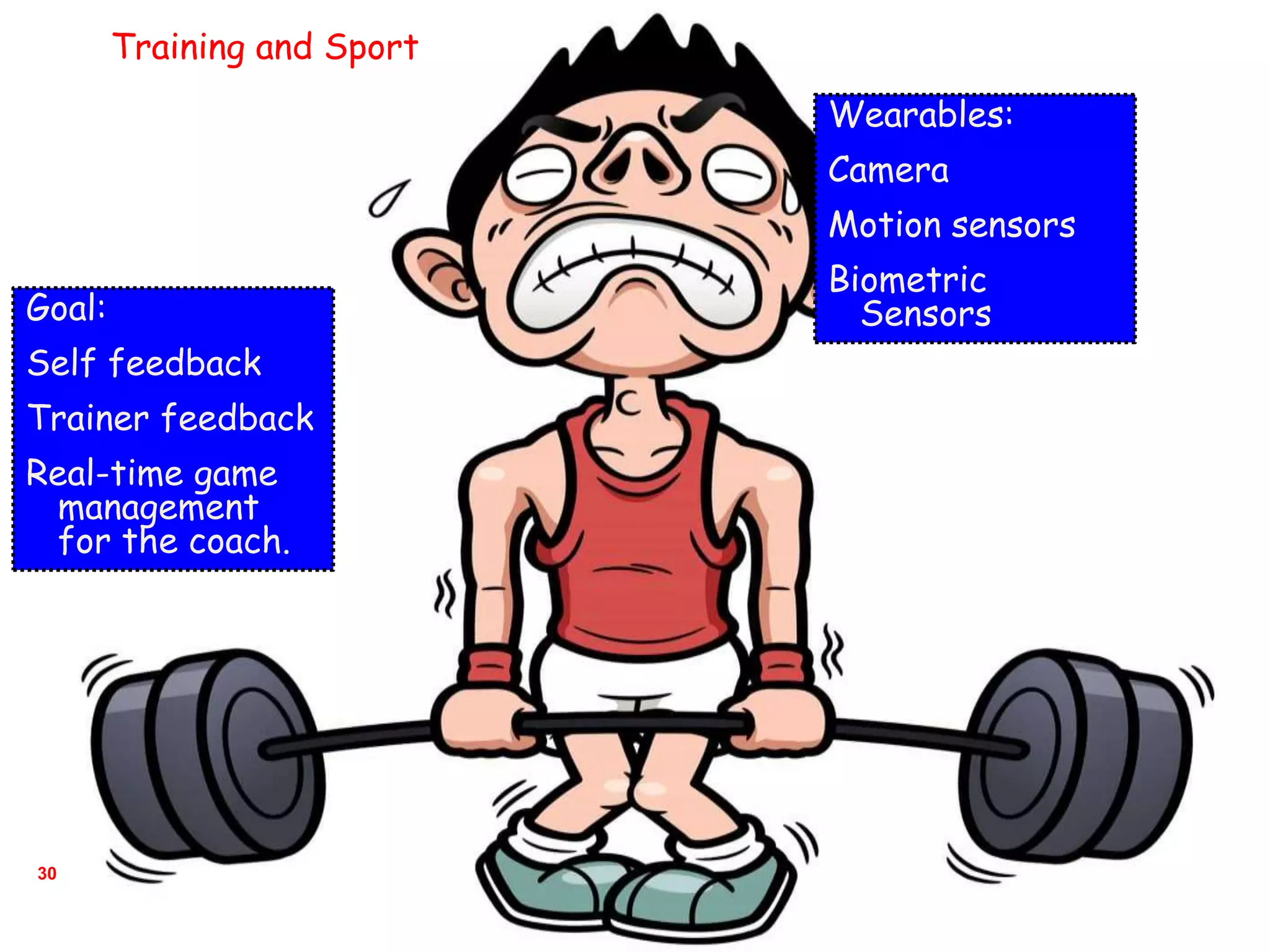 30
Wearables:
Camera
Motion sensors
Biometric
SensorsGoal:
Self feedback
Trainer feedback
Real-time game
management
for the coach.
Training and Sport
 