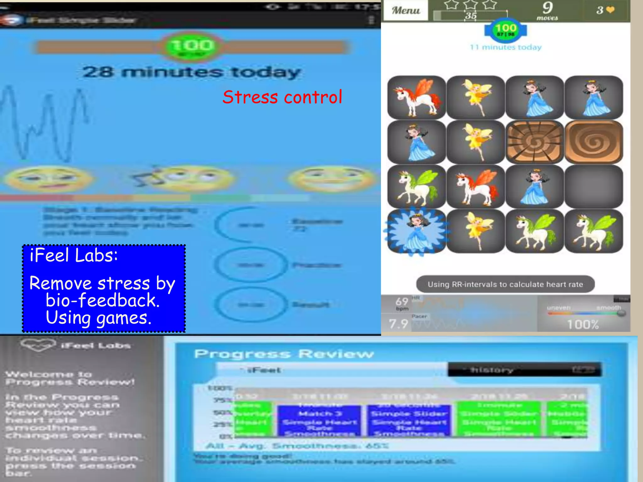 33
iFeel Labs:
Remove stress by
bio-feedback.
Using games.
Stress control
 