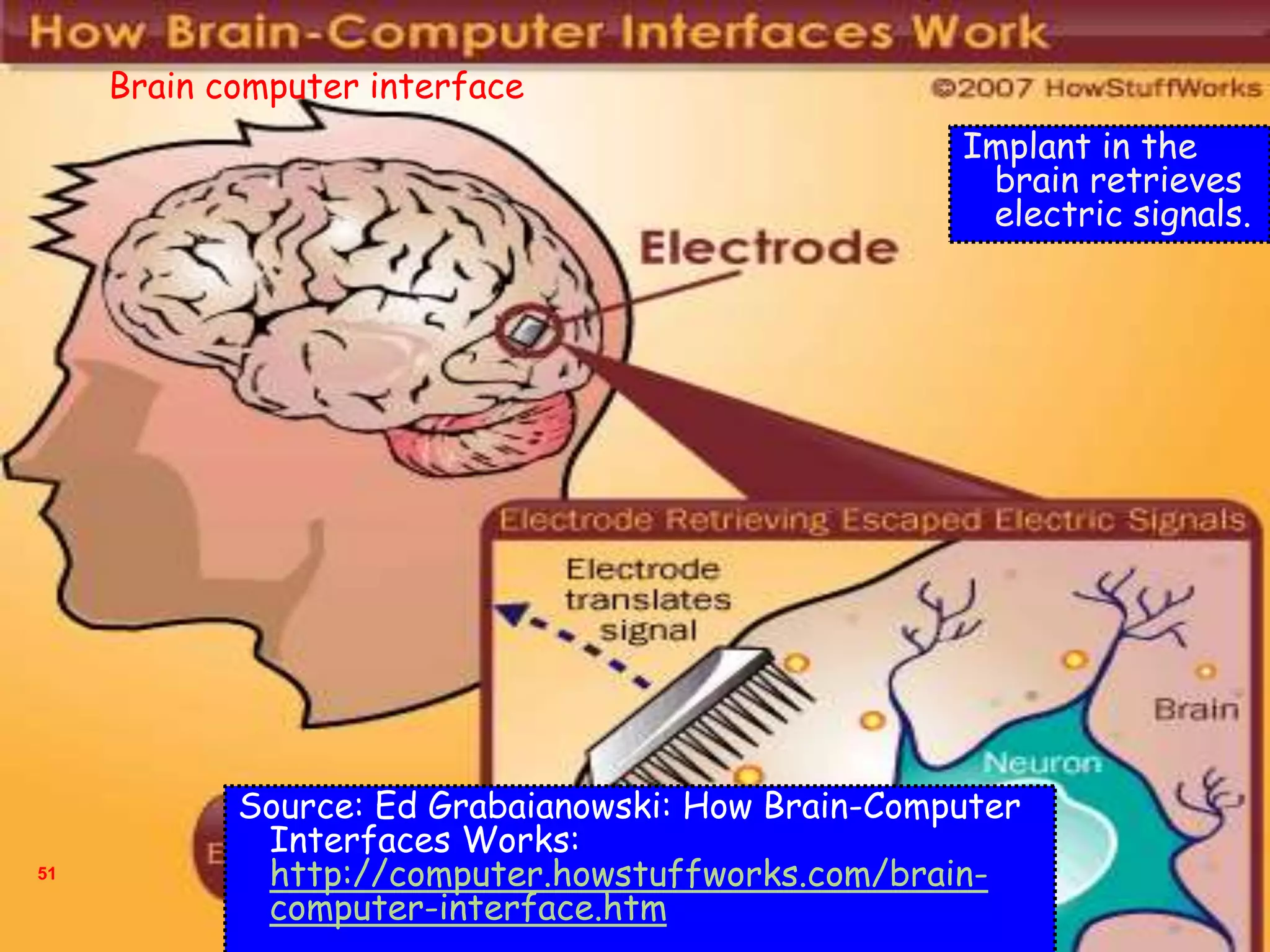 51
Implant in the
brain retrieves
electric signals.
Brain computer interface
Source: Ed Grabaianowski: How Brain-Computer
Interfaces Works:
http://computer.howstuffworks.com/brain-
computer-interface.htm
 