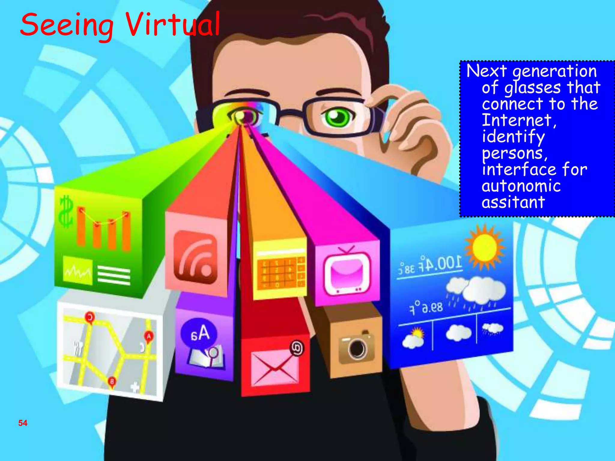 54
Next generation
of glasses that
connect to the
Internet,
identify
persons,
interface for
autonomic
assitant
Seeing Virtual
 