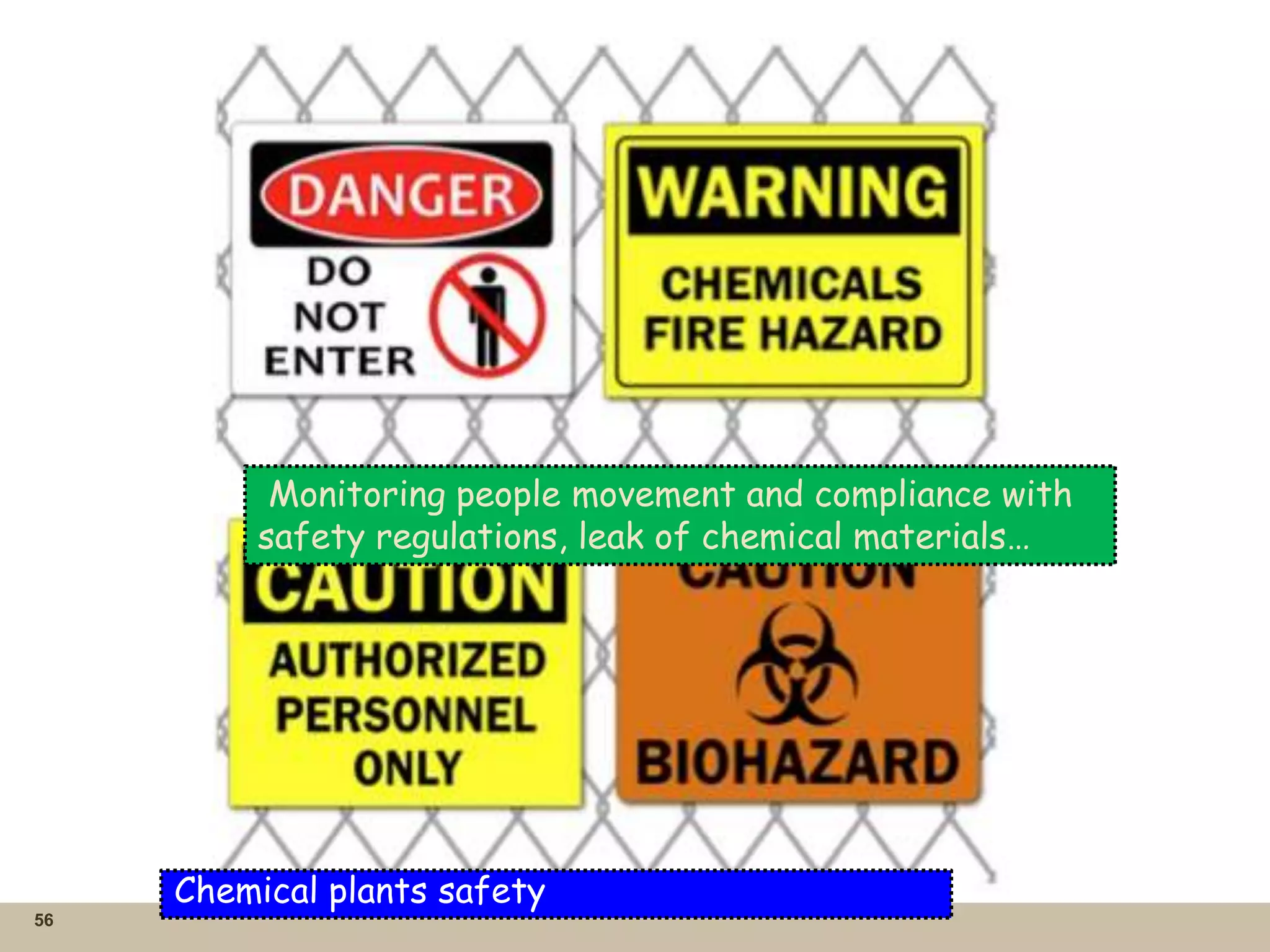 56
Chemical plants safety
Monitoring people movement and compliance with
safety regulations, leak of chemical materials…
 