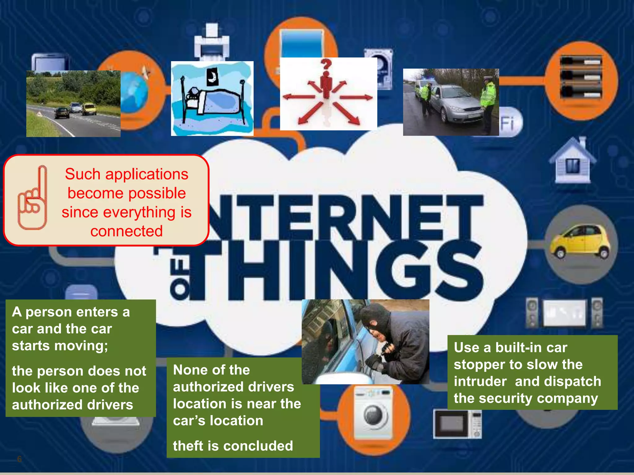 None of the
authorized drivers
location is near the
car’s location
theft is concluded
Use a built-in car
stopper to slow the
intruder and dispatch
the security company
A person enters a
car and the car
starts moving;
the person does not
look like one of the
authorized drivers
Such applications
become possible
since everything is
connected
6
 