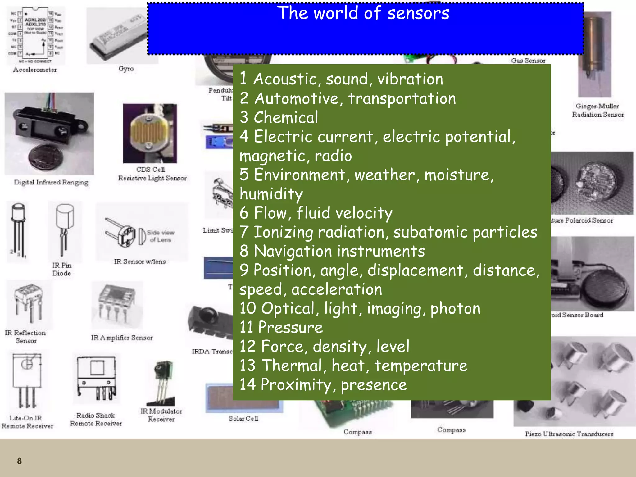 8
The world of sensors
1 Acoustic, sound, vibration
2 Automotive, transportation
3 Chemical
4 Electric current, electric potential,
magnetic, radio
5 Environment, weather, moisture,
humidity
6 Flow, fluid velocity
7 Ionizing radiation, subatomic particles
8 Navigation instruments
9 Position, angle, displacement, distance,
speed, acceleration
10 Optical, light, imaging, photon
11 Pressure
12 Force, density, level
13 Thermal, heat, temperature
14 Proximity, presence
 