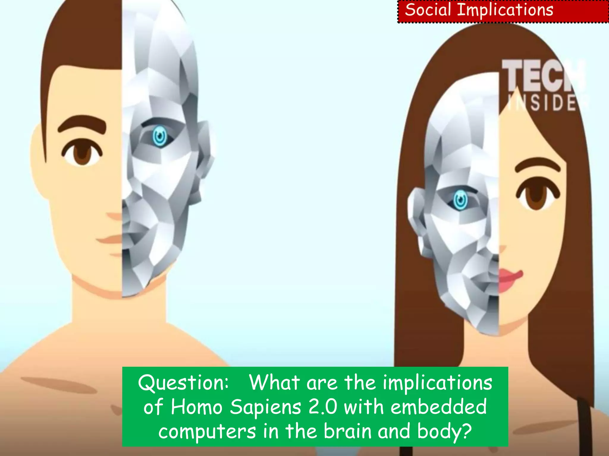 86
Social Implications
Question: What are the implications
of Homo Sapiens 2.0 with embedded
computers in the brain and body?
 