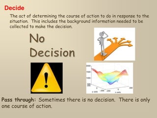 Decide
The act of determining the course of action to do in response to the
situation. This includes the background information needed to be
collected to make the decision.
Pass through: Sometimes there is no decision. There is only
one course of action.
 