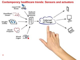24
Contemporary healthcare trends: Sensors and actuators
 