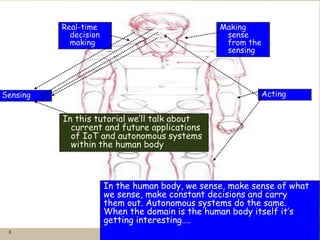 3
In the human body, we sense, make sense of what
we sense, make constant decisions and carry
them out. Autonomous systems do the same.
When the domain is the human body itself it’s
getting interesting….
Sensing
Making
sense
from the
sensing
Real-time
decision
making
Acting
In this tutorial we’ll talk about
current and future applications
of IoT and autonomous systems
within the human body
 