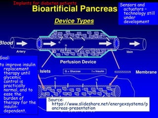 38
Sensors and
actuators –
technology still
under
development
Goal:
to improve insulin
replacement
therapy until
glycemic
control is
practically
normal, and to
ease the
burden of
therapy for the
insulin-
dependent.
Implants for diabetes patients
Source:
https://www.slideshare.net/energexsystems/p
ancreas-presentation
 