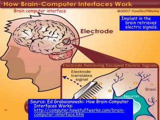 51
Implant in the
brain retrieves
electric signals.
Brain computer interface
Source: Ed Grabaianowski: How Brain-Computer
Interfaces Works:
http://computer.howstuffworks.com/brain-
computer-interface.htm
 