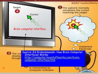 52
Brain computer interface
Source: Ed Grabaianowski: How Brain-Computer
Interfaces Works:
http://computer.howstuffworks.com/brain-
computer-interface.htm
 