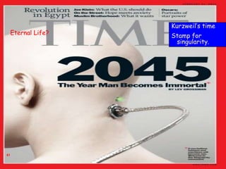 61
Kurzweil’s time
Stamp for
singularity.
Eternal Life?
 