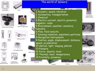 8
The world of sensors
1 Acoustic, sound, vibration
2 Automotive, transportation
3 Chemical
4 Electric current, electric potential,
magnetic, radio
5 Environment, weather, moisture,
humidity
6 Flow, fluid velocity
7 Ionizing radiation, subatomic particles
8 Navigation instruments
9 Position, angle, displacement, distance,
speed, acceleration
10 Optical, light, imaging, photon
11 Pressure
12 Force, density, level
13 Thermal, heat, temperature
14 Proximity, presence
 