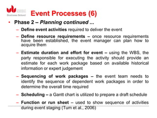 Event project management | PPTX