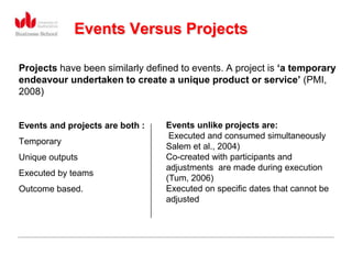Events Versus Projects

Projects have been similarly defined to events. A project is ‘a temporary
endeavour undertaken to create a unique product or service’ (PMI,
2008)


Events and projects are both :   Events unlike projects are:
                                  Executed and consumed simultaneously
Temporary
                                 Salem et al., 2004)
Unique outputs                   Co-created with participants and
                                 adjustments are made during execution
Executed by teams
                                 (Tum, 2006)
Outcome based.                   Executed on specific dates that cannot be
                                 adjusted
 