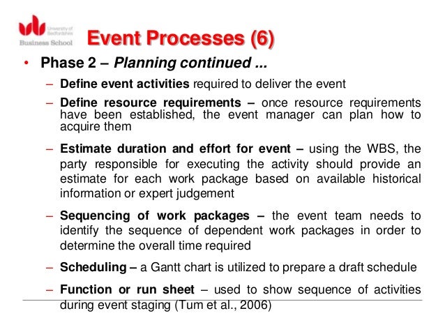 event project management