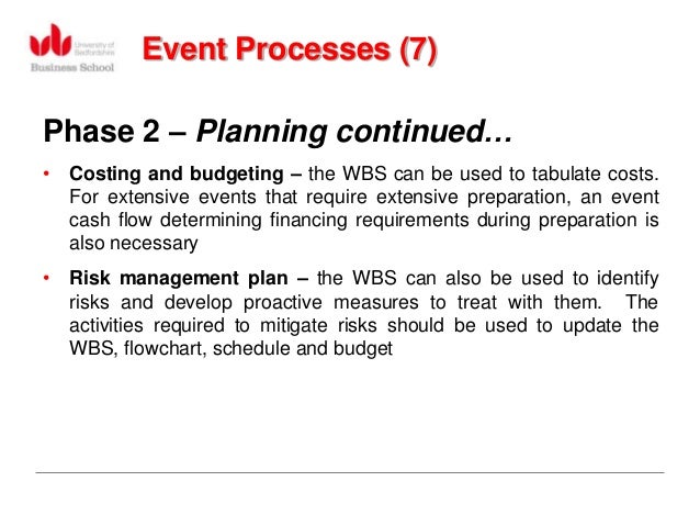 project management event planning