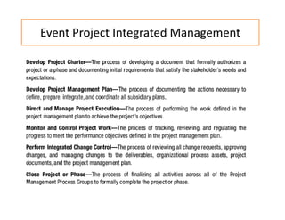 Event Project Integrated Management
 