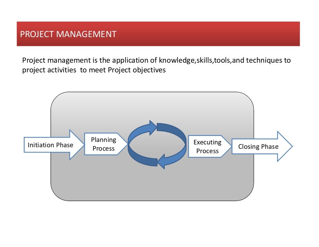 Event project management