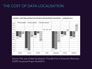 Data localisation and data security | PDF