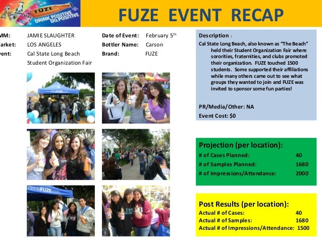 Sample Marketing Recap Sample Marketing Recap