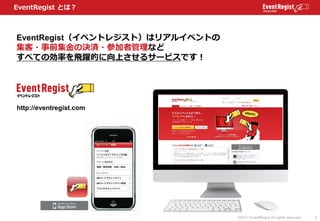 EventRegist とは？



EventRegist（イベントレジスト）はリアルイベントの
集客・事前集金の決済・参加者管理など
すべての効率を飛躍的に向上させるサービスです！




http://eventregist.com


...
