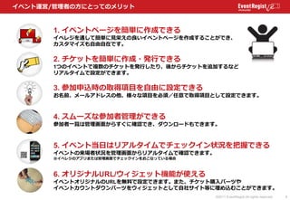 イベント運営/管理者の方にとってのメリット



       1. イベントページを簡単に作成できる
       イベレジを通して簡単に見栄えの良いイベントページを作成することができ、
       カスタマイズも自由自在です。

    ...