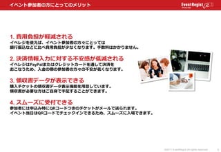 イベント参加者の方にとってのメリット




1. 費用負担が軽減される
イベレジを使えば、イベント参加者の方々にとっては
銀行振込などに比べ費用負担が少なくなります。手数料はかかりません。

2. 決済情報入力に対する不安感が低減される
イベ...