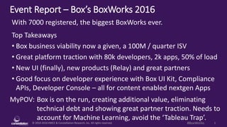 © 2010-2016 HMCC & Constellation Research, Inc. All rights reserved. 1#BoxWorks
Event Report – Box’s BoxWorks 2016
MyPOV: Box is on the run, creating additional value, eliminating
technical debt and showing great partner traction. Needs to
account for Machine Learning, avoid the ‘Tableau Trap’.
With 7000 registered, the biggest BoxWorks ever.
Top Takeaways
• Box business viability now a given, a 100M / quarter ISV
• Great platform traction with 80k developers, 2k apps, 50% of load
• New UI (finally), new products (Relay) and great partners
• Good focus on developer experience with Box UI Kit, Compliance
APIs, Developer Console – all for content enabled nextgen Apps
 