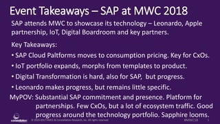 © 2010-2017 HMCC & Constellation Research, Inc. All rights reserved. 1#MWC18
Event Takeaways – SAP at MWC 2018
MyPOV: Substantial SAP commitment and presence. Platform for
partnerships. Few CxOs, but a lot of ecosystem traffic. Good
progress around the technology portfolio. Sapphire looms.
SAP attends MWC to showcase its technology – Leonardo, Apple
partnership, IoT, Digital Boardroom and key partners.
Key Takeaways:
• SAP Cloud Paltforms moves to consumption pricing. Key for CxOs.
• IoT portfolio expands, morphs from templates to product.
• Digital Transformation is hard, also for SAP, but progress.
• Leonardo makes progress, but remains little specific.
 