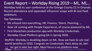 © 2010-2019 HMCC & Constellation Research, Inc. All rights reserved. 1Find a tweet Wakelet here - #WDayRising
Event Report – Workday Rising 2019 – ML, ML…
MyPOV: Workday is doubling down on ML. Now we have to see real
world benefits in 2020. Congrats on Credentials, PaaS delay ok, bet-
ter get it later but right. Most focus is on platform now.
Workday held its user conference at the Orange County CC in Orlando.
Record attendance and expanded influencer scope with BI and PaaS
ambitions.
Top Takeaways
• ML infused into everything, HR, Finance, Talent, Planning, …
• New UX coming with People Experience, of course powered by ML.
• First blockchain production app with Workday Credentials.
• Workday Cloud Platform going GA in Spring 2020.
 