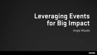 Leveraging Events
for Big Impact
Angie Woods
 
