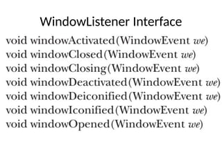 WindowListener Interface