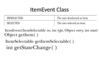 ItemEvent Class