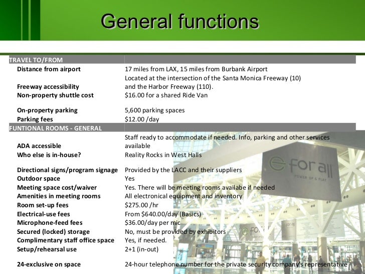 Functions And Services Provided By Rooms Division Functions And Services Provided By Rooms Division