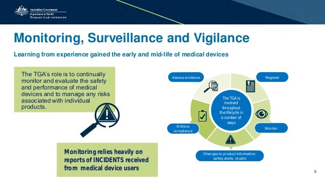 presentation-life-cycle-of-medical-devices