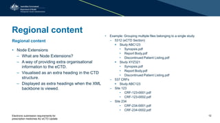Module 5312 Ectd Electronic submission requirements for prescription medicines - AU eCTD ...