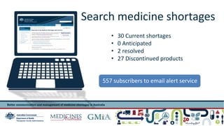 Search medicine shortages 
• 30 Current shortages 
• 0 Anticipated 
• 2 resolved 
• 27 Discontinued products 
557 subscribers to email alert service 
Presentation title 9 
 