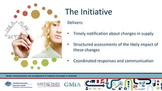 The Initiative 
Delivers: 
• Timely notification about changes in supply 
• Structured assessments of the likely impact of 
these changes 
• Coordinated responses and communication 
 