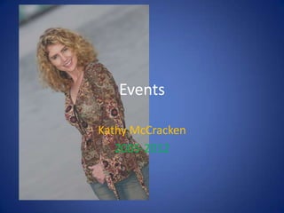 Events

Kathy McCracken
   2005-2012
 