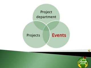 Project
     department




Projects    Events
 