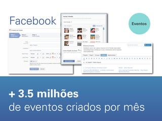 Facebook               Eventos




+ 3.5 milhões
de eventos criados por mês
 