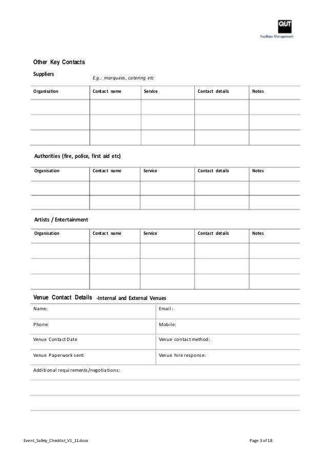 catering checklists