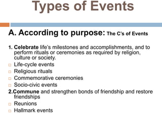 Types of Events
A. According to purpose: The C’s of Events
1. Celebrate life’s milestones and accomplishments, and to
perform rituals or ceremonies as required by religion,
culture or society.
 Life-cycle events
 Religious rituals
 Commemorative ceremonies
 Socio-civic events
2.Commune and strengthen bonds of friendship and restore
friendships
 Reunions
 Hallmark events
 