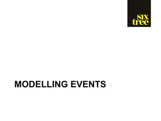 MODELLING EVENTS
 