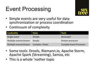 Event Processing
• Simple events are very useful for data
synchronization or process coordination
• Continuum of complexity
• Some tools: Drools, Riemann.io, Apache Storm,
Apache Spark (Streaming), Samza, etc
• This is a whole ‘nother topic
Cardinality State Tools
Single event Simple Seriously?
Multiple events/stream Simple Stream processor
Multiple events/stream Complex / Rules Complex Event Processor
 