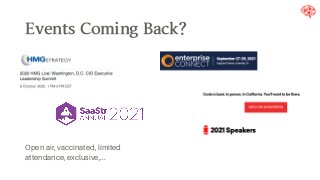 EventsComingBack?
Open air, vaccinated, limited
attendance, exclusive,...
