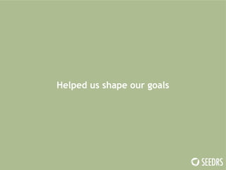 Helped us shape our goals 
 