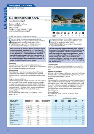 LA GAUDE

HOTELLERIE D’AFFAIRES
BUSINESS CATERING

ALL SUITES RESORT  SPA
www.allsuitesresortspa.fr

★★★★

Domaine de l’Étoile - La Ferme
Avenue Marcel-Pagnol
06610 La Gaude
Tel. 04 93 19 05 40 - Fax 04 92 27 17 74
e.mail : contact@allsuitesresortspa.fr
150-200

Fermé de début novembre à fin mars (autre sur demande)

MAXI

S

3

46

1

I

itué entre Nice et Vence sur les hauteurs surplombant la
méditerranée, dans un magnifique domaine clos de 15 hectares,
ancienne propriété du célèbre écrivain Marcel Pagnol,
le “ALL SUITES Resort  Spa” s’affirme véritablement comme
un lieu unique et privilégié de séjour sur la Côte d’Azur.

deally located between Vence and Nice and overhanging
the Mediterranean Sea, the wonderful 15-hectare estate
used to be the property of Marcel Pagnol.
“ALL SUITES Resort  Spa” is a privileged and unique place
to stay on the French Riviera.

The hotel has 46 non-smoking rooms and suites, elegantly
decorated and comfortably equipped with air-conditioning,
ranging in size from 19 to 42 m2, for 2 to 4 persons with
some inter-connecting rooms and twin possibility. Spread
out over two adjacent buildings, all of our rooms have a
private balcony with either a sea or mountain view.
The rooms either have a bathroom with toilet or a walk-in
shower room with a separate toilet, a safe, a courtesy tray,
free internet access.

Hôtel composé de 46 chambres et suites, d’un style élégant
et sobre, climatisées, non fumeur de 19 à 42 m2, de 2 à 4
personnes dont certaines communicantes et aménageables
en twin. Réparties en 2 bâtiments adjacentes, elles sont
toutes dotées de terrasse privative avec vue montagne ou
mer. Elles bénéficient d’une salle de bain avec WC ou salle
de douche à l’italienne et WC indépendants, coffre fort et
plateau de courtoisie, accès internet gratuit.
Restauration
Tout naturellement installé au cœur de la bâtisse historique , à
l’entrée du domaine, le restaurant “Le Mas de l’Étoile“ vous accueille
dans son nouveau décor aux accents de Provence.
Salles de réunion
L’hôtel dispose de 3 salles de réunions pouvant accueillir jusqu’à
145 personnes et de nombreux espaces possibles pour les pauses.
Connexion Internet, et salles entièrement équipées (vidéoprojecteur
inclus).
Equipements annexes et divers
L’établissement propose de multiples services en accès libre et gratuit
pour les clients de l’hôtel avec prêt de matériel (soins et massages
en supplément) : piscine extérieure chauffée de 25 m, SPA Sundari :
hammam, sauna, piscine extérieure chauffée, 2 douches sensorielles.
5 terrains de tennis, 3 terrains de Padel , Tennis de Table, pétanque,
Beach Volley, piste de VTT, salle Fitness, 2 salles de squash.
Accès et situation
Nice et son aéroport : 10 km, Cannes : 26 km, Menton : 28 km,
Monaco : 21 km.

Catering Facilities
Located in the heart of the historic building at the entrance of the
resort, “Le Mas de l’Étoile” Restaurant welcomes you in its Provence
style.
Meetings and conference
With over 1,000 m² of spaces and 3 meeting rooms for 15 to 145 pax,
the Centre offers many possibilities for the organisation of private,
sporting or professional events à la carte.
Facilities
The complex offers a wide choice of sports and leisure activities, with
a free access for residents of the Hotel: 25 m long heated swimming
pool, 5 tennis courts, 3 padel courts, beach volleyball ground, Table
tennis, 7 km of Mountain-bike track, secure playground for children,
petanque, 2 squash courts, fitness room, SPA Sundari including:
Turkish bath, steam room, an outdoor heated swimming-pool,
2 sensory showers.
Access and location
Nice and Airport : 10 km, Cannes: 26 km, Menton: 28 km,
Monaco: 21 km.
CAPACITÉ D’ACCUEIL / CAPACITY

NOM DES SALLES
ROOM NAMES

Espaces intérieurs
Salle Marius
Salle César
Salle Fanny
Restaurant
Véranda
Espaces extérieurs
Terrasse
Patio
la place du village
le green
l’espace panoramique

128

DIMENSIONS (l x L)
DIMENSIONS (W x L)

SURFACE
AREA (m2)

HAUTEUR PLAFOND
CEILING HEIGHT (cm)

16,18 x 11,54
12,78 x 7,47
10,27 x 3,80
10,50 x 10
9,90 x 5,33

187
96
39
105
53

nc
nc
nc
nc
nc

72
37
15
–
–

144
74
30
–
–

60
30
15 (pavé)
–
–

101
–
–
60
40

150
80
30
80
50

23 x 5
9x9
19 x 11
13 x 11,50
25 x 12

115
81
209
150
300

nc
nc
nc
nc
nc

–
–
–
–
–

–
–
–
–
–

–
–
–
–
–

90
80
–
–
–

115
120
120
100
200

 