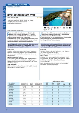 EZE VILLAGE

HOTELLERIE D’AFFAIRES
BUSINESS CATERING

HÔTEL LES TERRASSES D’ÈZE
www.hotel-eze.com

★★★★

1138, route de la Turbie - B.P. 27 - 06360 Eze Village
Tél. 04 92 41 55 33 - Fax 04 92 41 55 10
e.mail : sales@hotel-eze.com

150-200

Ouvert toute l’année / Open year round

MAXI

F

9

81

-

1

I

ace à la mer, à flanc de colline, situé entre Nice (14 km) et
Monaco (10 km), l’hôtel Les Terrasses d’Eze**** offre un
panorama unique sur la Méditerranée où calme et sérénité
s’inscrivent dans un camaïeu d’azur et de lumière.
81 chambres toutes vue mer, espace conférence à la lumière du jour
avec terrasse surplombant La Grande Bleue forment un environnement exceptionnel pour l’organisation de vos séminaires.

n between Nice and Monaco, a few minutes from Nice International Airport, l’hotel Les Terrasses d’Eze**** offers a unique
panoramic view on the Mediterranean Sea.
81 rooms with terrace and Sea View. Intimacy with a contemporary
setting, overlooking the exceptional panoramic view.
You will appreciate the “cosy” atmosphere.

L’hôtel dispose de 9 salles de réunion de 10 à 150 personnes
à la lumière du jour toutes sur le même étage, avec
terrasses et vue mer. Accès Wi-Fi gratuit.

9 meeting rooms with natural daylight, all with terrace and
sea view, accommodating 10 to 150 people, the rooms are
all on the same floor. Free Wi-Fi access.

Restauration
Restaurant traditionnel et restaurant d’été au bord de la piscine,
bar lounge. Le restaurant “Les Princes“ vous invite à déguster les
arômes et saveurs ensoleillées d’une cuisine maison aux accents
méditerranéens.
Équipements annexes et divers
Outre la piscine, l’hôtel “Les Terrasses d’Eze“ offre également un
sauna, un espace fitness rénové et deux terrains de pétanque.
Dans les chambres toutes vue mer, air conditionné, TV sat, mini-bar,
coffre fort et téléphone.
Accès et situation
Idéalement situé, entre Nice et Monaco, l’hôtel est à 20 minutes de
l’aéroport et à 15 minutes de Monaco.

Restaurant
Traditional Mediterranean home made cuisine in our restaurant
“Les Princes“ with Panoramic sea view.
Bar Lounge and Pool menu available in Summer.
Other facilities
In addition to the swimming pool, “Les Terrasses d’ Eze“ offers a
sauna and fitness. The rooms, all with a view on the sea, have airconditioning, satellite TV, mini-bar, safe and telephone.
Access and location
Ideally located between Nice and Monaco, the hotel is only 20
minutes from Nice International Airport.

CAPACITÉ D’ACCUEIL / CAPACITY
NOM DES SALLES
ROOM NAMES

Orangeraie
Salon Athéna
Salon Apollon
Salon Isis A
Salon Isis B
Salon Isis C
Salon Isis D
Salon Isis AB
Salon Isis BD
Salon Isis BCD
Neptune
Neptune 1
Neptune 2

132

DIMENSIONS (l x L)
DIMENSIONS (W x L)

21,5 x 6,7
4 x 4,7
6,1 x 9,9
6x3
6x5
10 x 4,7
3,3 x 5
6x8
11 x 5
9x9
5,75 x 10
5,75 x 5
5,75 x 5

SURFACE
AREA (m2)

144
19
60
18
30
47
17
48
55
81
58
29
29

HAUTEUR PLAFOND
CEILING HEIGHT (cm)

260
260
260
260
260
260
260
260
260
260
270
270
270

80
–
52
12
18
40
6
40
40
80
32
16
16

150
12
80
12
24
49
10
49
49
80
42
24
24

50
10
26
10
14
24
6
24
24
24
18
14
14

80
–
–
–
–
–
–
–
–
80
36
–
–

120
–
–
–
–
–
–
–
–
–
–
–
–

 